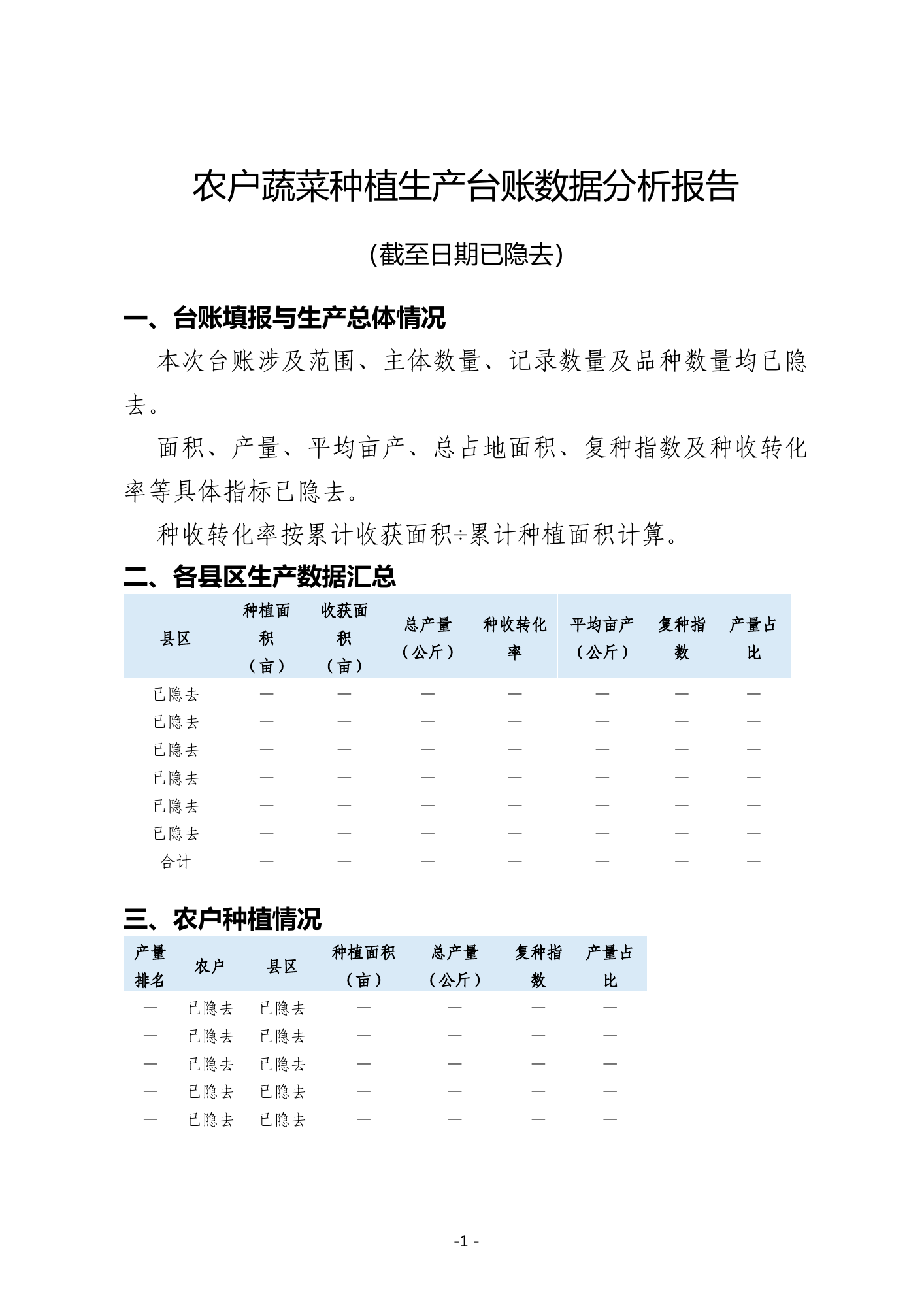 真实 Word 报告第 1 页脱敏渲染:标题、章节、汇总表与农户表格版式保留