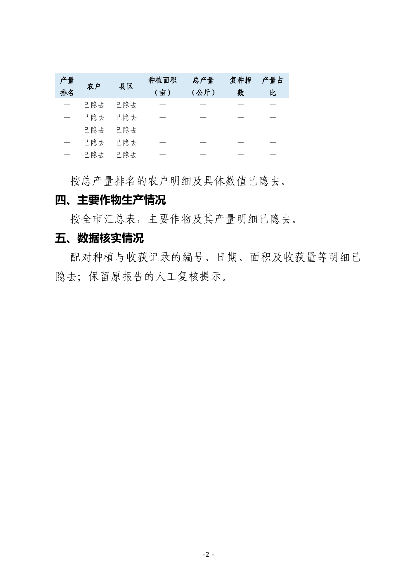 真实 Word 报告第 2 页脱敏渲染:表格续页、主要作物章节和数据核实章节版式保留